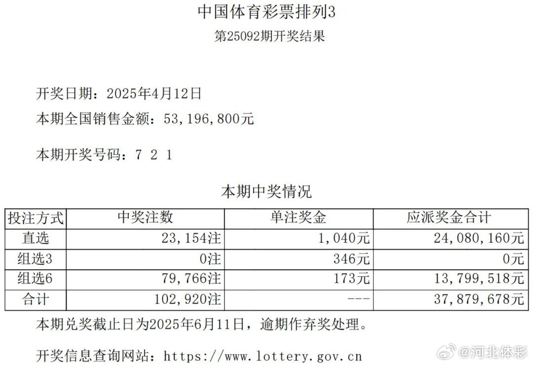 排列5今日开奖揭秘，开机号码与中彩奥秘排列五开奖结果今晚开机号查询