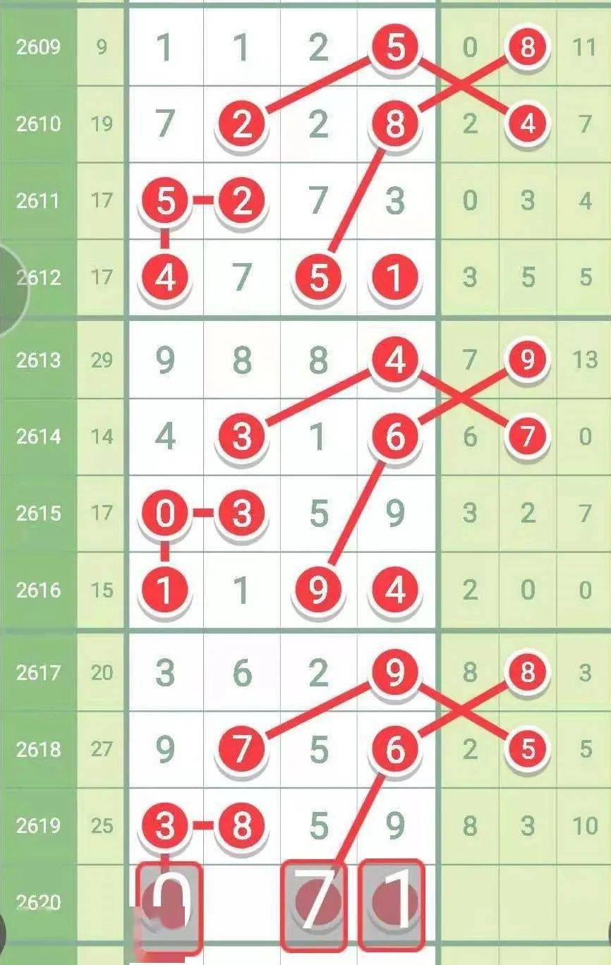 河北排列5今晚开奖揭秘，数字背后的幸运与期待河北排列五开奖结果今天