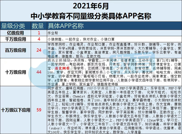 今晚排列5开奖直播，揭秘中彩秘诀与下载指南本期排列五开奖结果 今天晚上直播