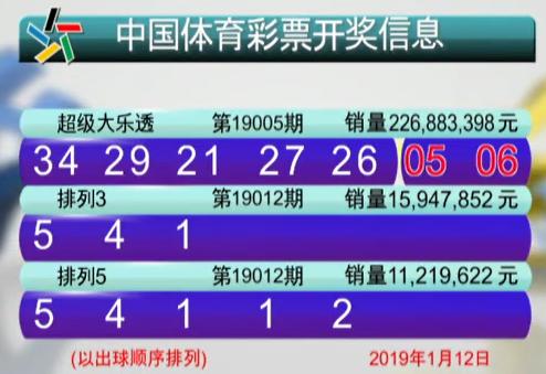 排列5开奖结果，今日与昨日的对比分析排列五开奖结果今天晚上查询