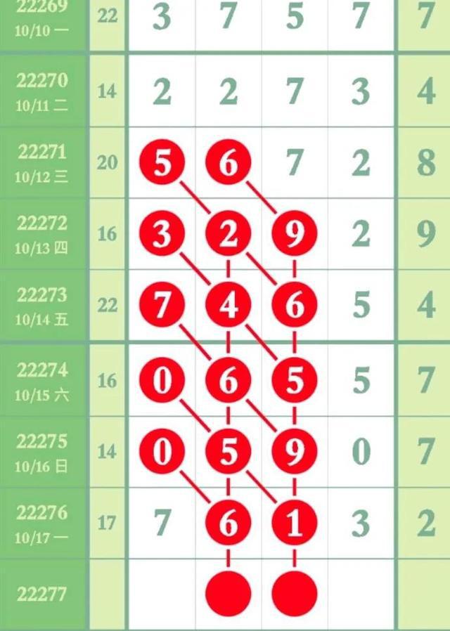 今晚揭晓，排列5开奖结果精彩预测与回顾排列5开奖结果今天晚上开奖号码七星彩/一卜事i'