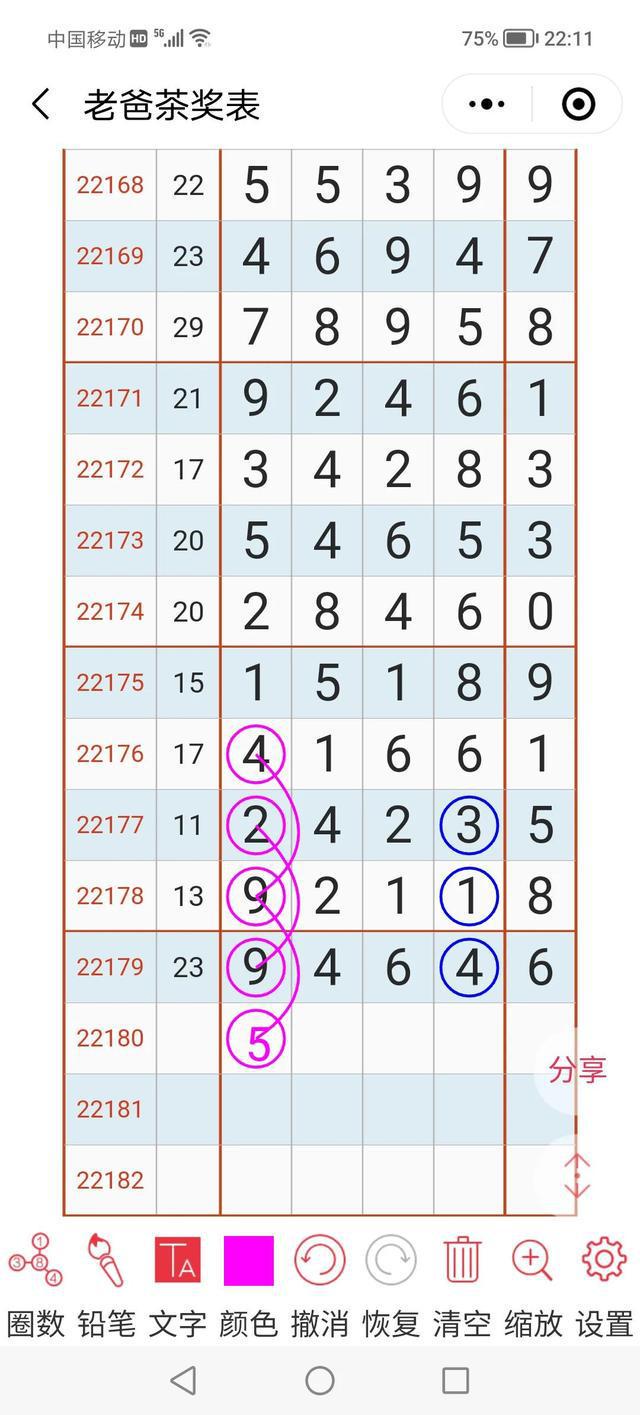 今日排列5开奖结果晚间查询指南排列五开奖结果今 天
