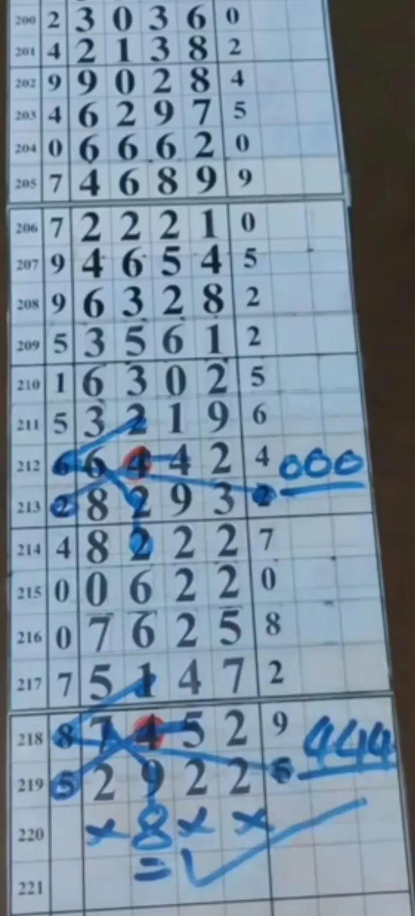 排列五走势图带连线，解锁数字彩票的奥秘排列五走势图带连线和值