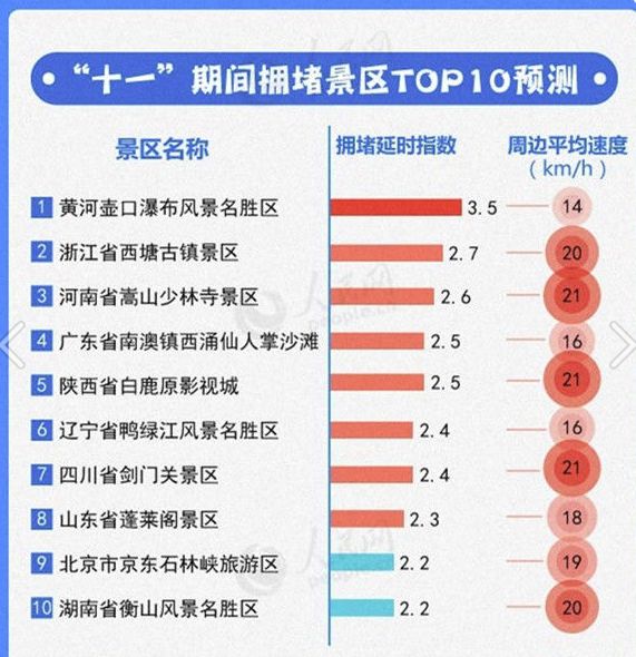 排列5走势图带连线专业版，解锁南方双彩网的数字奥秘排列5走势图带连线图南方双彩