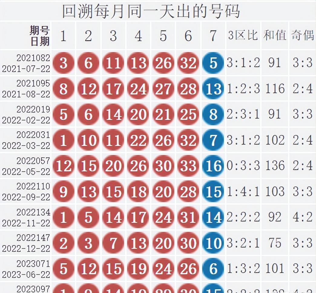 快乐八与双色球，揭秘开奖背后的精彩瞬间快乐8今晚开奖结果查询双色球直播