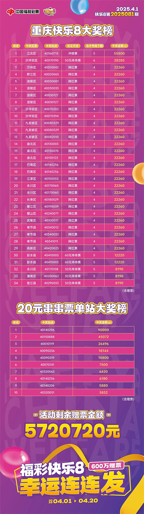 快乐八，揭秘开奖瞬间，直播见证幸运降临—新浪独家呈现快乐8开奖结果新浪直播