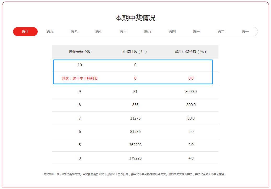 admin 第3页
