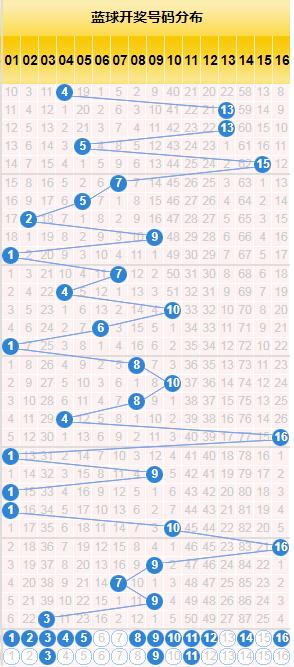 快乐八，解锁数字游戏中的幸运与乐趣快乐八开奖结果走势图大乐透