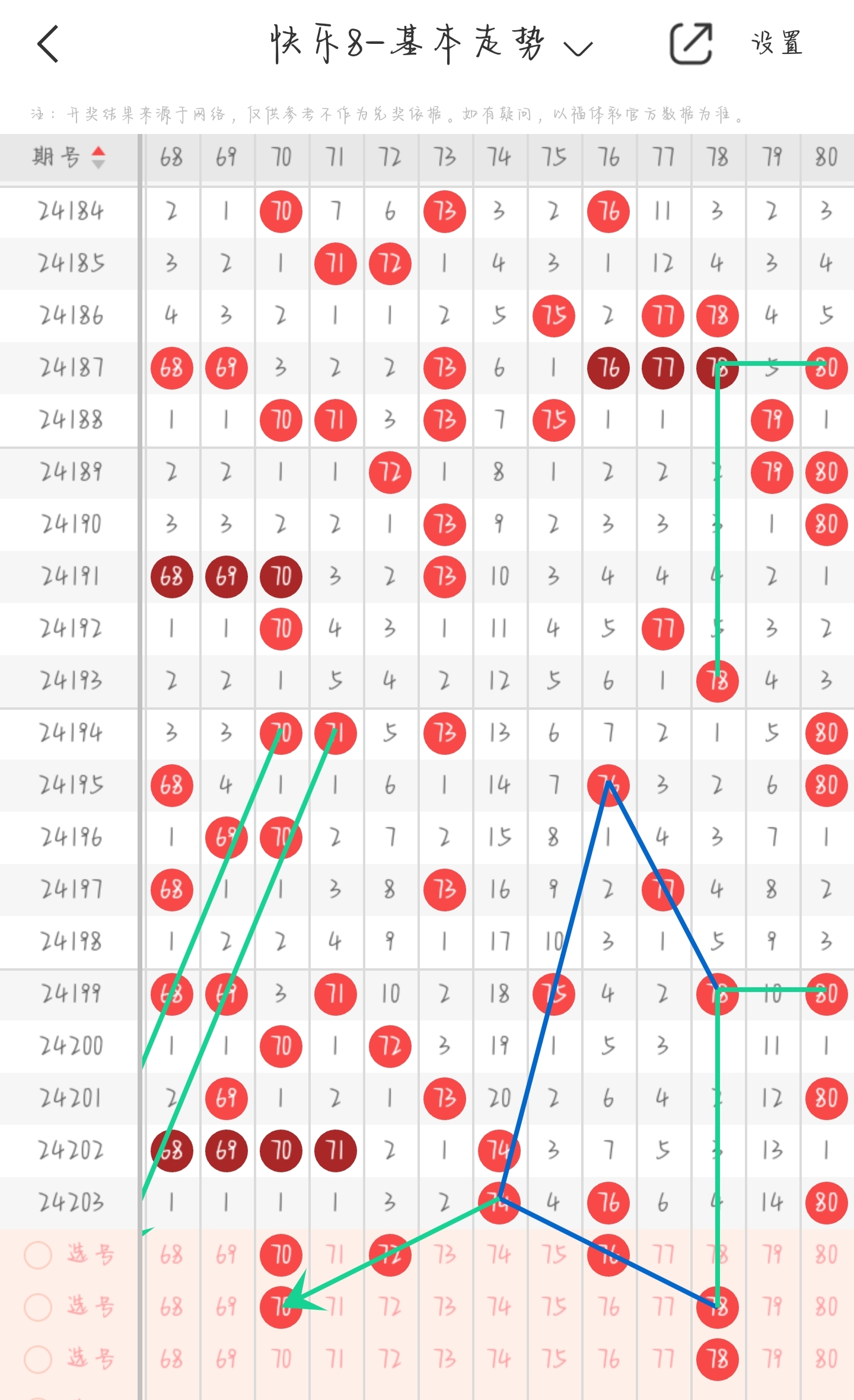 快了八开奖结果走势图，揭秘牛气冲天的秘密快8开奖走势图预测
