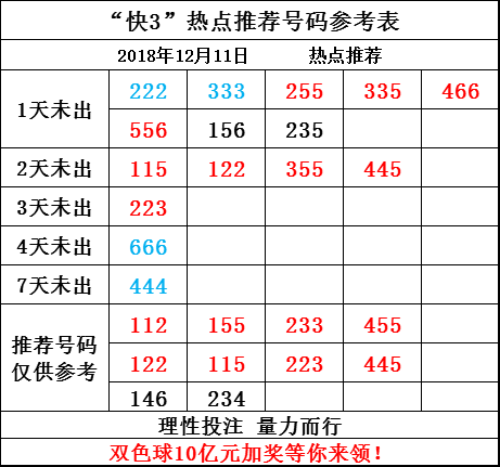 快了吧开奖结果走势图，透视数字背后的奥秘快了吧开奖结果走势图新郎爱财