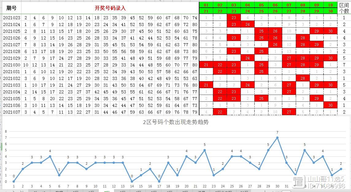 快乐八开奖结果走势图，解锁彩票分析的一定牛工具快乐八开奖信息走势图