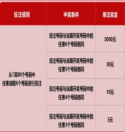 快乐八，近期开奖号码揭秘与彩经网分析快乐8近期开奖结果查询
