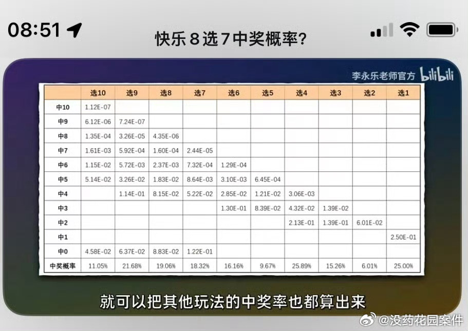 快乐八，近期开奖号合十的奇妙之旅快乐8开奖结果和值