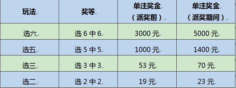 快乐八，历史开奖号码的奇妙之旅快乐八历史开奖号码比较器