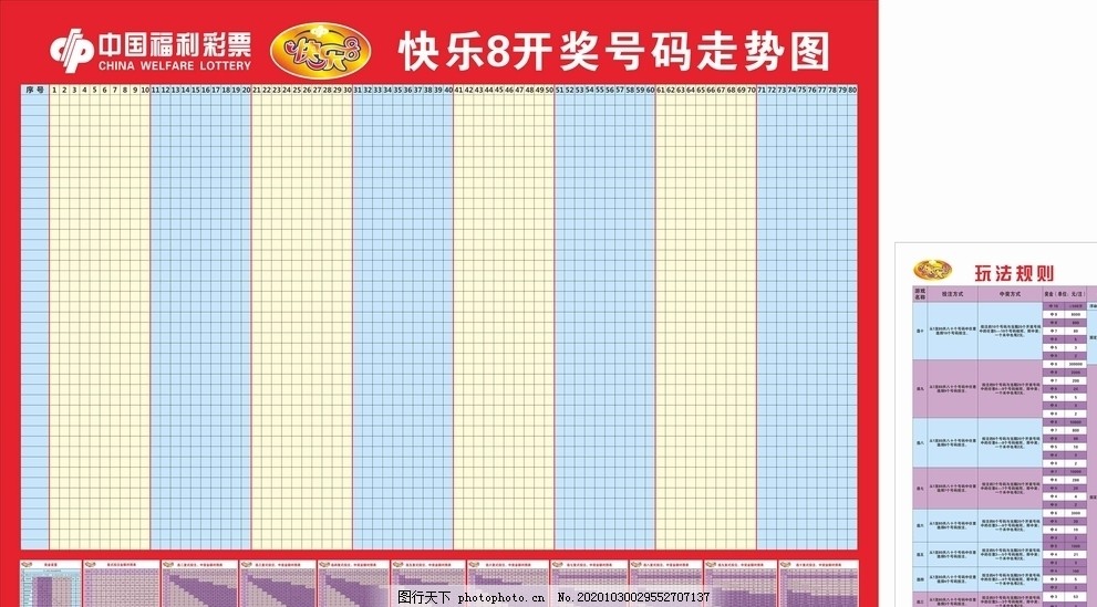 快乐八，历史遗漏走势图下的数字游戏与心理博弈福彩快乐8数据遗漏走势图带连线图