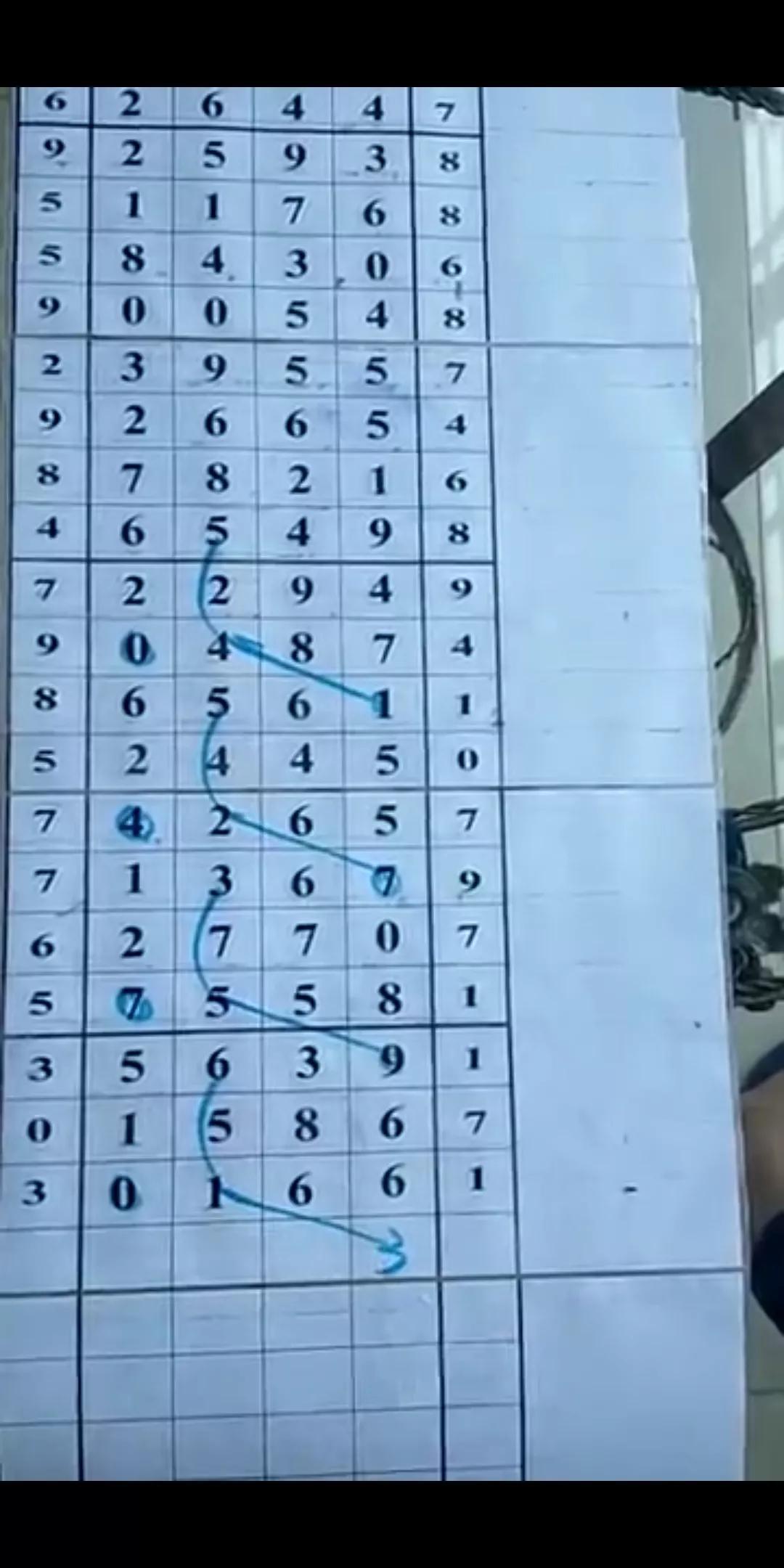 排列五走势图综合版旧版的深度解析与使用指南排列五走势图综合版旧版300期