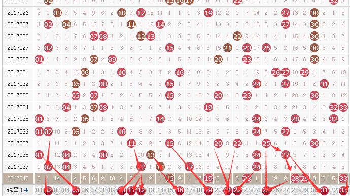 最新双色球开奖号码2019年3月7日揭晓，幸运数字点亮梦想之光最新双色球开奖号码结果