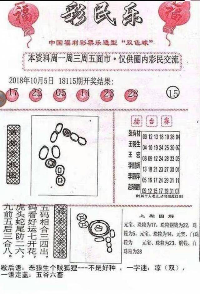 探索双色球出球的奥秘，解析位置走势图双色球出球位置走势图新浪爱彩