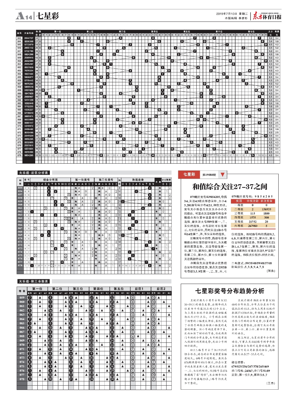 七星彩近期基本走势图深度解析，301期开奖的奥秘与趋势七星彩最近基本走势图300期开奖结果