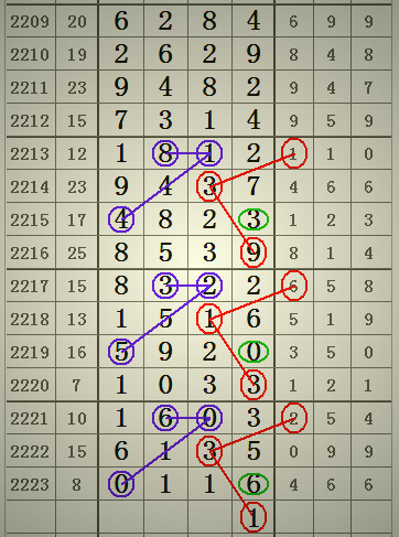 2025年6月 第8页
