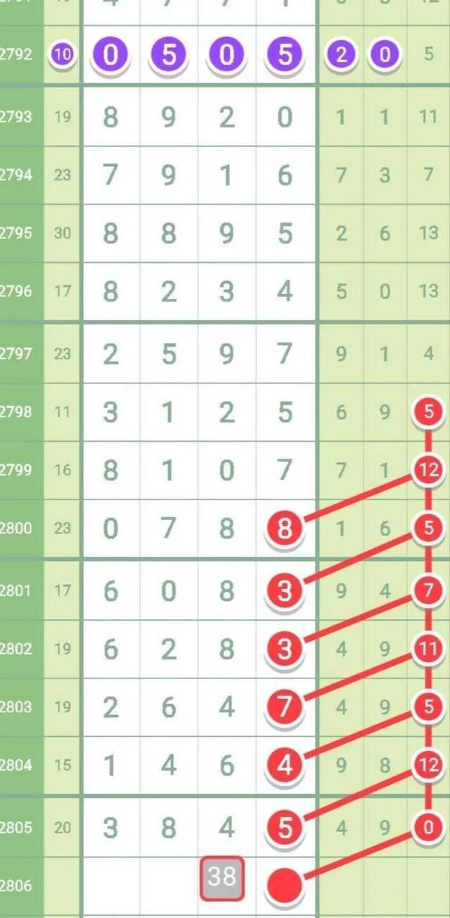 七星彩查询，揭秘460的数字奥秘七星彩查询历史记录