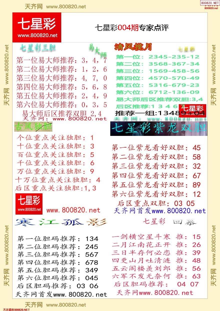 七星彩查询历史记录