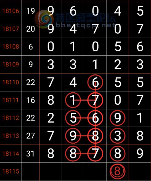 七星彩查询下载，解锁数字彩票的奥秘七星彩官方app