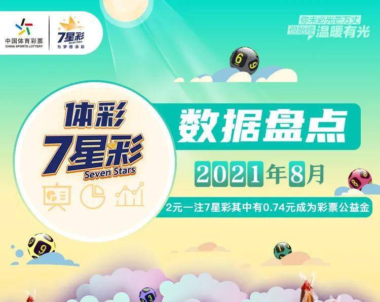 探索体彩七星，中奖查询的奥秘与乐趣体彩七星中奖查询官网