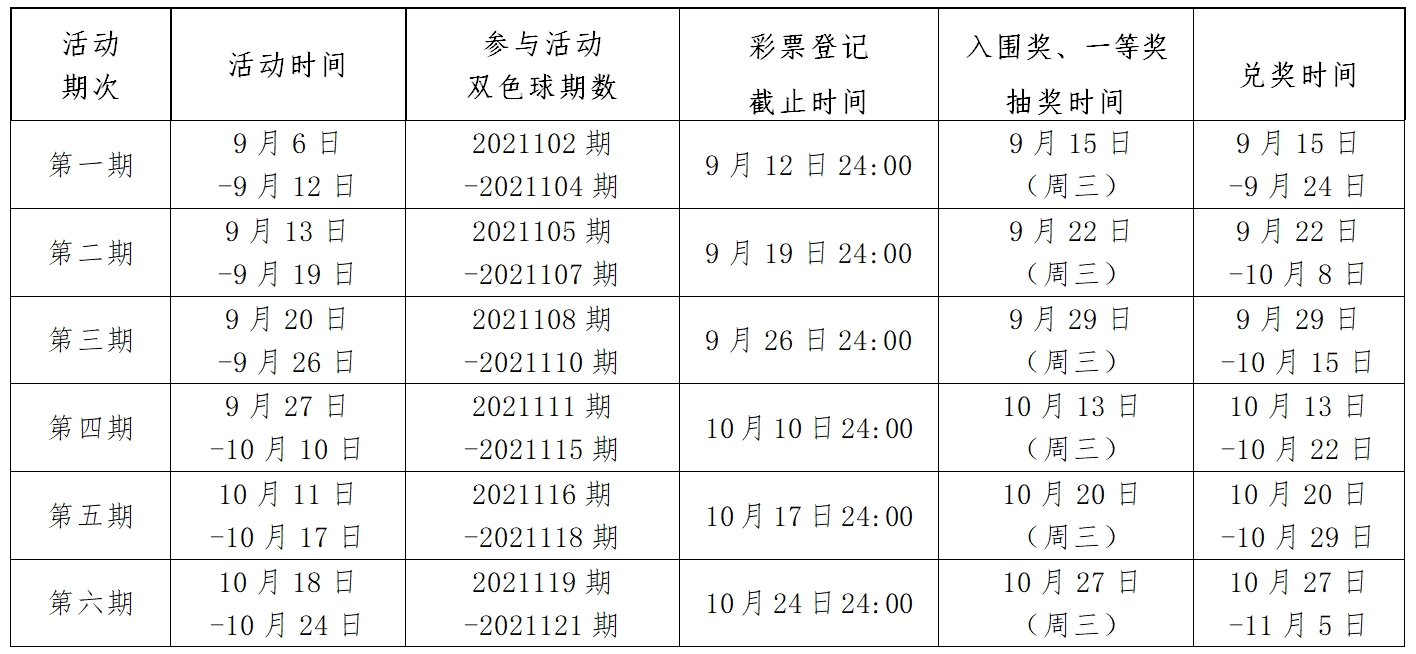 2025年6月 第7页