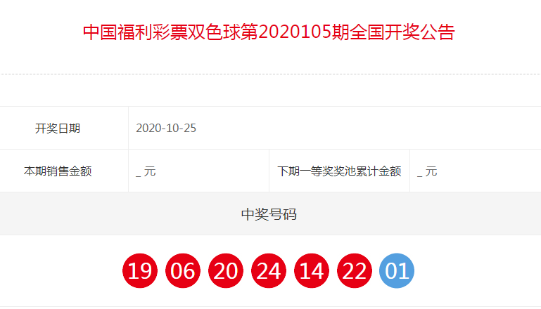 浙江福彩双色球2091期预测，理性分析，科学选号浙江福利彩票双色球中奖查询2020092
