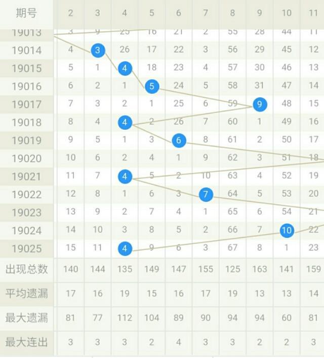 浙江福彩双色球，每周的期待与梦想交汇浙江福彩双色球开奖日期查询