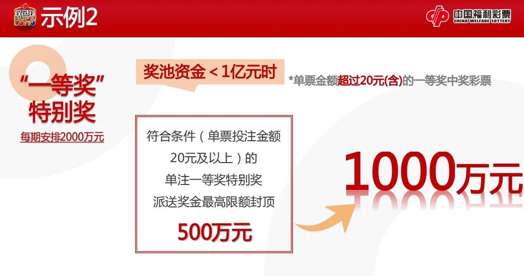 浙江福彩双色球一等奖领取指南，从惊喜到兑现的全程解析浙江双色球大奖到哪里去兑换