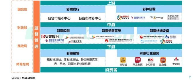 浙江福彩双色球，深度解析超长版3走势图，揭秘中奖奥秘双色球开奖走势图3超长版浙江风采