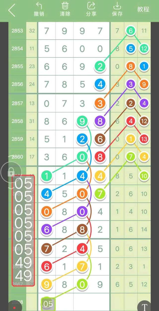 海南七星彩8月14日开奖结果揭秘，幸运之光再次闪耀海南七星彩开奖号码8号