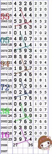 海南七星彩开奖结果软件，揭秘与风险警示海南七星彩开奖结果软件叫什么