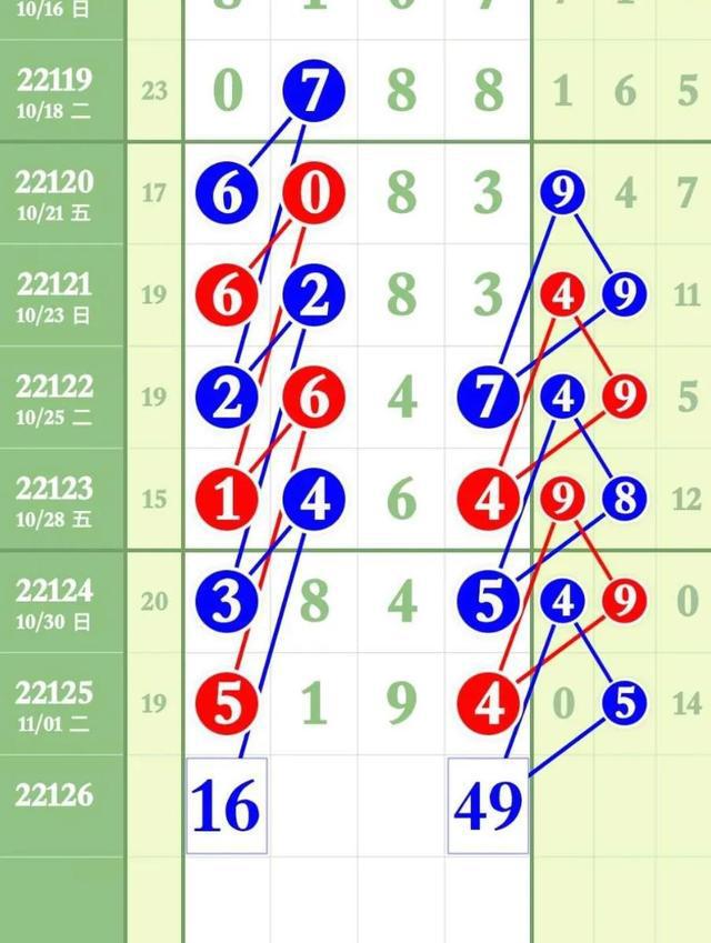 海南七星彩开奖结果大图，揭秘幸运背后的数字奥秘海南七星彩开奖号码查询结果