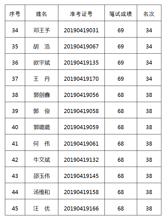 海南七星彩，揭秘开奖结果规则与玩法指南海南七星彩开奖结果规则是什么