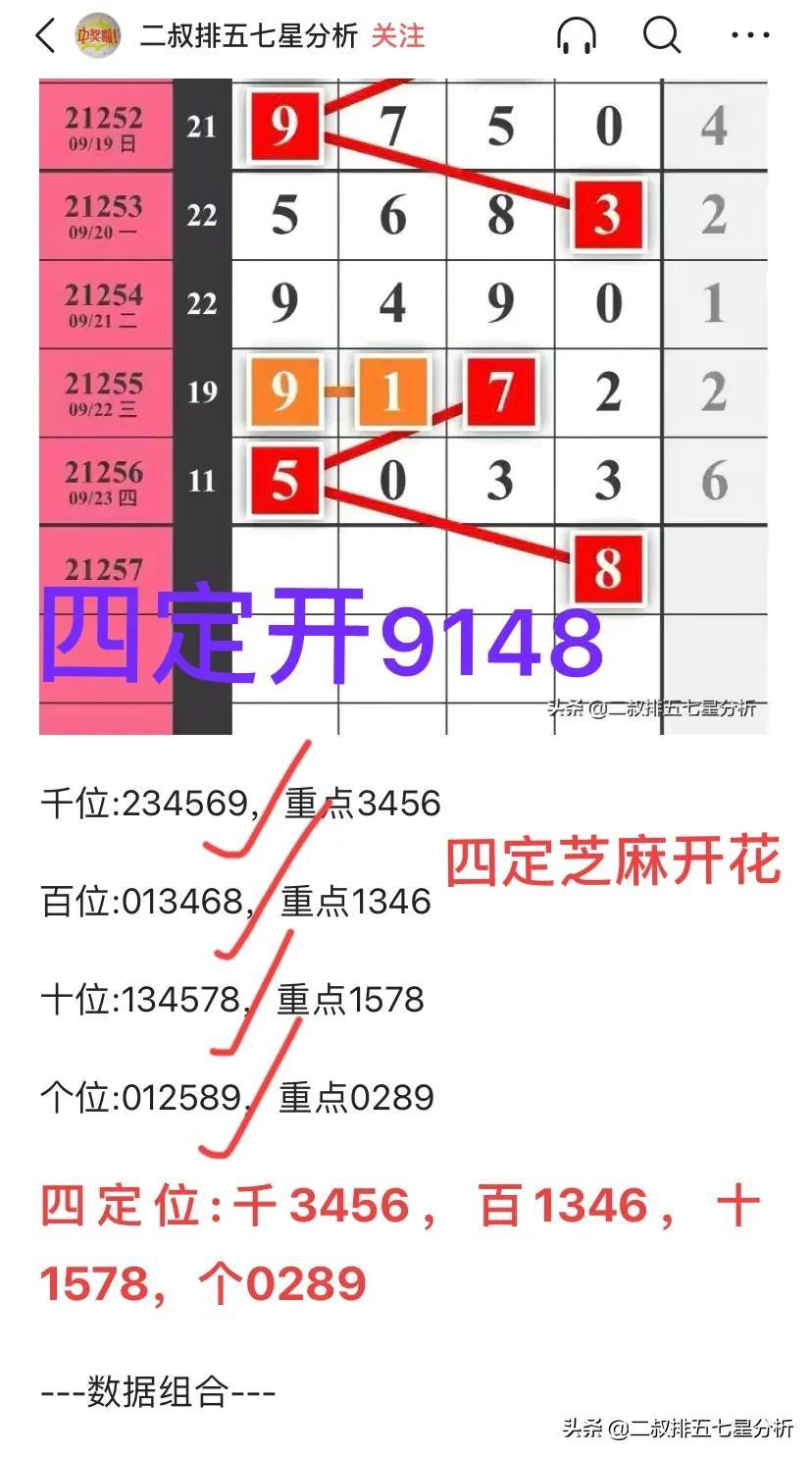 海南七星彩开奖结果，如何便捷、安全地下载海南七星彩开奖结果怎样下载软件