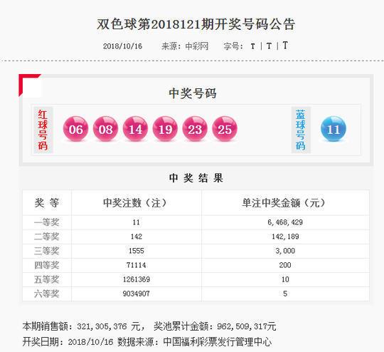 福利彩票36选7，揭秘开奖结果与兑取大奖的奥秘福利彩票36选7开彩票结果