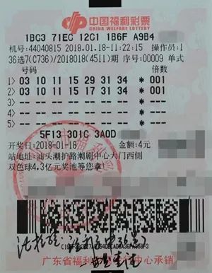 福利彩票36选7开奖结果2019年回顾与展望福利36选7开奖今天