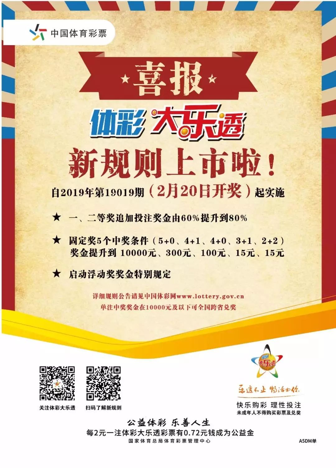 探索大乐透，揭秘其独特开奖规则大乐透开奖规则中奖规则及奖金分配