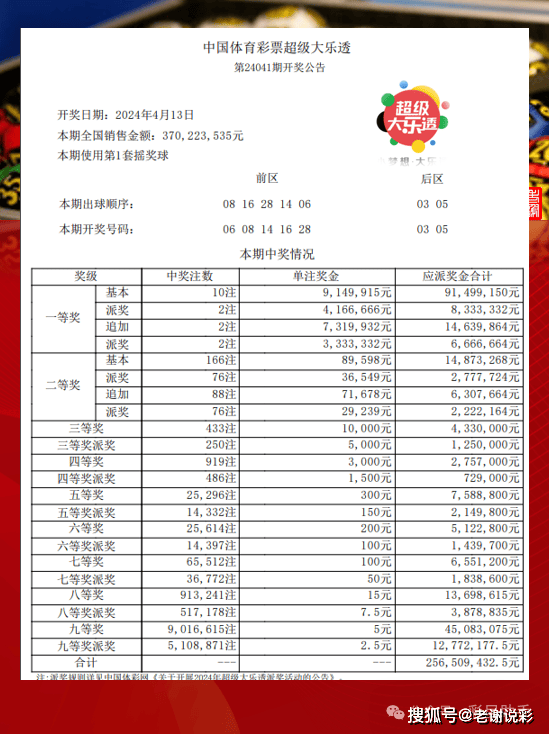 揭秘大乐透开奖顺序的奥秘与乐趣大乐透开奖顺序号码表