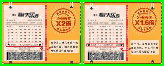 揭秘大乐透开奖，随机与公正的完美结合大乐透是怎么开奖号码