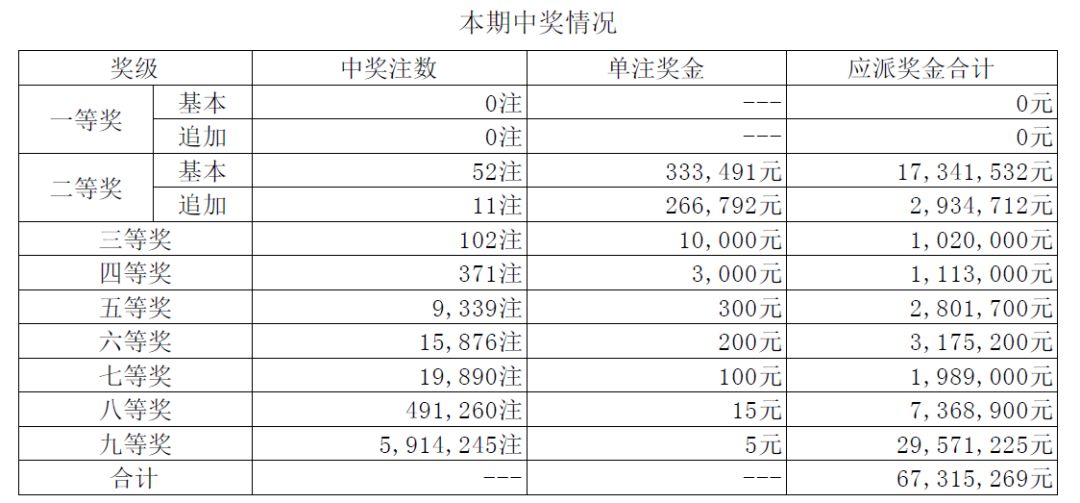 春节大乐透，喜庆开奖，共迎新春大乐透开奖春节期间安排