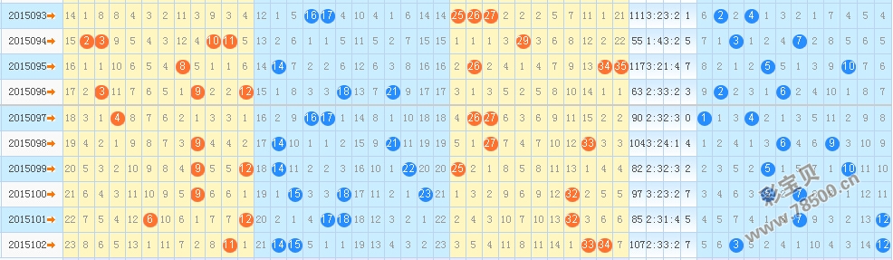忆挽离笙歌 第2页