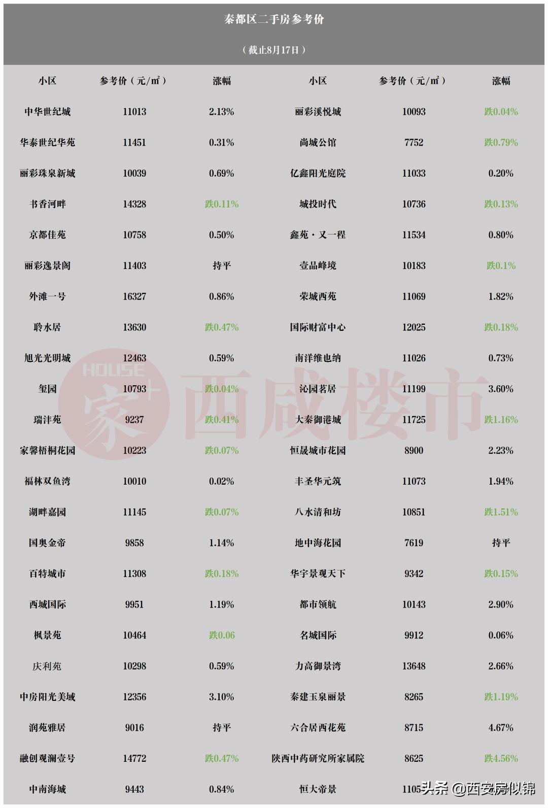 大乐透102期基本走势图彩经网解析与养肝食疗指南大乐透100期的走势图大乐透预预测