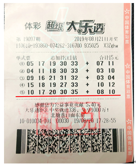 探秘大乐透102期与新浪快乐八开奖号码的奇妙之旅超极大乐透100期走势图新浪网?