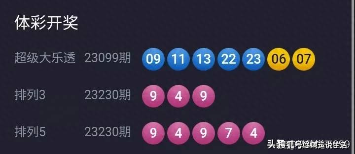 2013年大乐透第4期，揭秘开奖结果与彩民心声体彩超级大乐透21053期开奖号码
