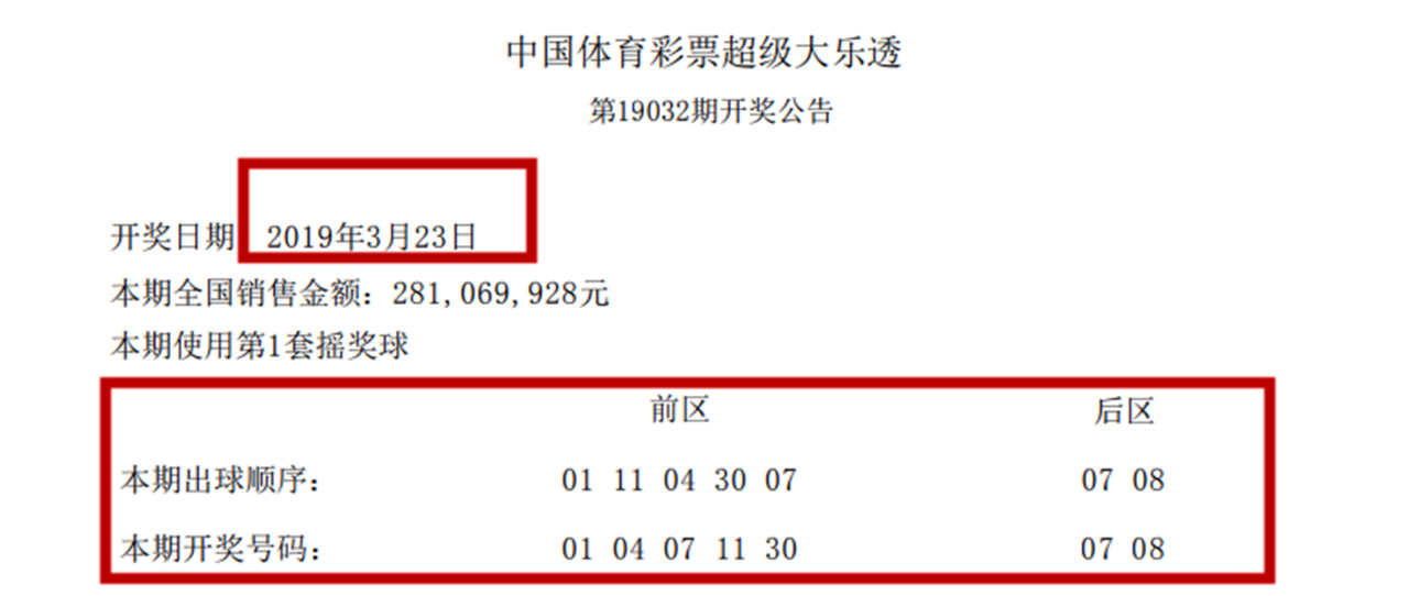 2015年大乐透第3期开奖结果查询表，揭秘幸运数字的奥秘大乐透21053期开奖号码查询结果