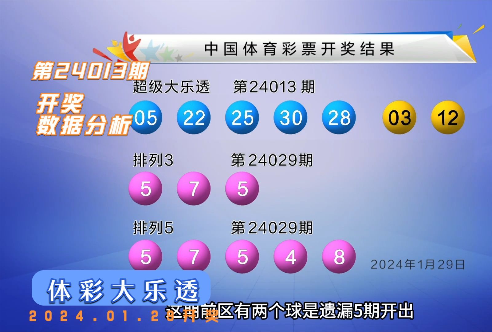 探寻幸运之光，大乐透21035期开奖号码全解析体彩大乐透21035开奖结果查询